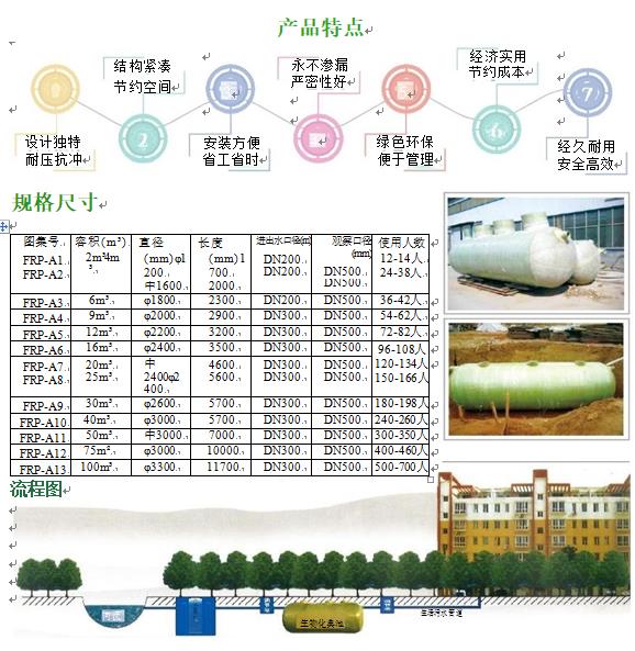 同江玻璃钢化粪池
